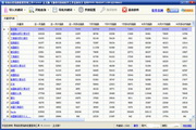 易佰百度指数批量查询工具  1.7.5.6