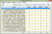 淘宝标题优化效果分析工具  1.0