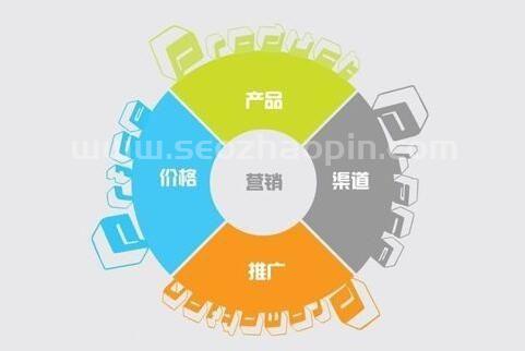 产品、技术、营销，企业运营到底哪个更重要？