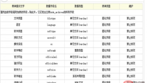 软件 网站（软件网站官网）