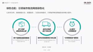 怎么优化菜鸟新网站运营_菜鸟驿站货位优化