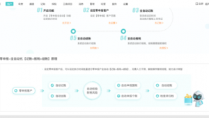网站需求分析模板（网站需求分析分为哪两个阶段）