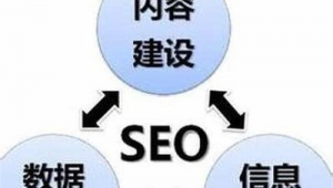 seo关键词优化是什么意思_seo关键词优化如何