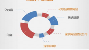 广元本地网站_广元app