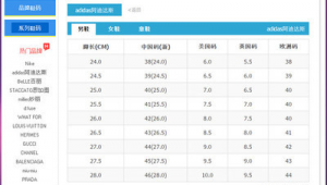 网站尺寸对比软件哪个好（对比 网站）