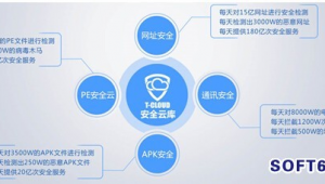 前沿软件技术(前沿软件基地)