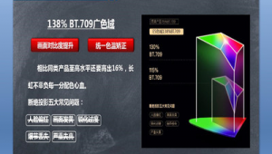 长虹网站配色软件是什么（长虹电视的色彩对比度怎么调是最好的）