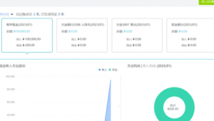 seo按天计费程序（seo每天费用多少）