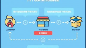 知乎如何做推广（知乎推广赚钱）
