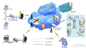 抄网站代码 犯法吗(网站软件推荐)