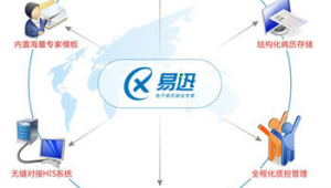网站和软件（网站和软件是一样的吗）