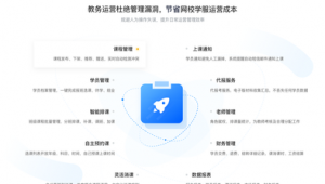 直播数据优化软件下载（直播间优化方案怎么写）