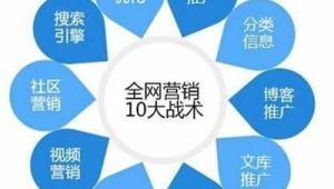 营销推广软件效果好（企业营销推广软件价格）