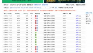 各平台比价格的软件（各个平台比价软件）