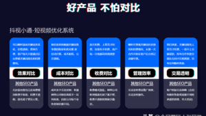 抖音矩阵带货平台（抖音矩阵化运营）