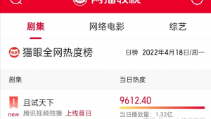 猫眼看天下什么意思（猫眼观天下）