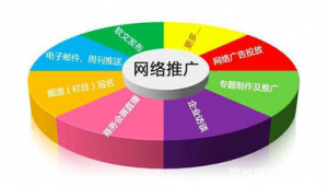 寮步网站设计_寮步网站建设