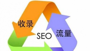 seo网站优化报价表_seo 优化价格