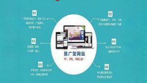 合肥网站优化推广方案_合肥做网站推广