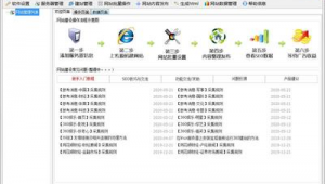 站群做了有什么用_站群项目
