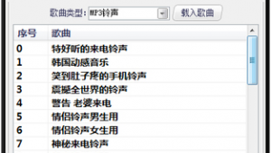铃声网站哪个好用（铃声软件推荐）