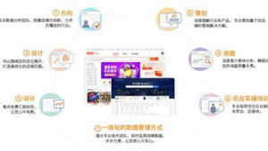 肇庆关键词排名效果（肇庆市关键）