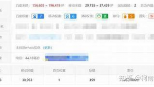 百度seo sem（百度seo教程视频）