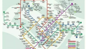 新加坡地铁 裕群站