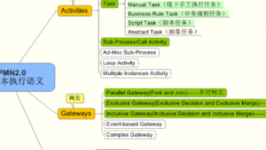 workflow官网中文规则（workflow规则2020）