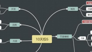 黑帽软件代理多少钱（黑帽运营）