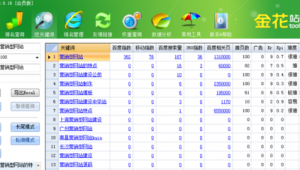 网站排名优化软件_优化网站排名排行榜