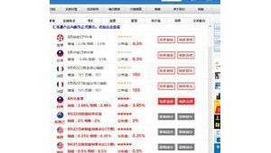 排名网站快速排名优势（快速网站排名工具）