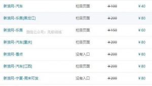 站群效果怎么样（站群现在还有效果吗）