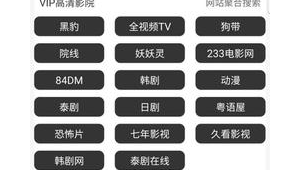 vip软件分享（各种软件会员）