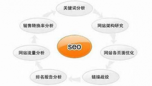 咸宁百度_咸宁网站新闻网