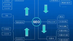 泉州网站建设优化_泉州网站seo公司