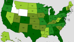 美国软件工程师求职网站推荐(美国软件工程师待遇)