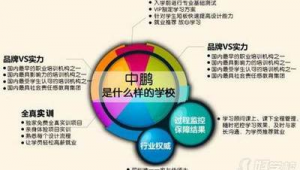 精准定位概念_精准定位的含义