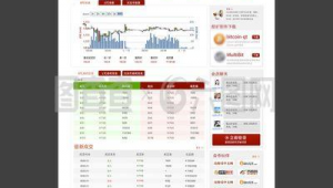 金融软件网站排名（金融ap）