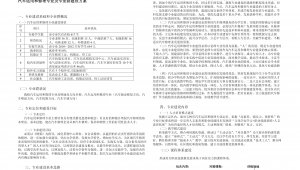 专业群建设思路（专业群建设实施步骤）