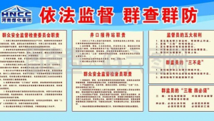 群监员工作内容有哪些（群监员工作流程图）