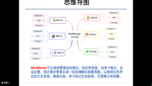 科研常用软件的重要作用是什么?（科研软件资源论坛）