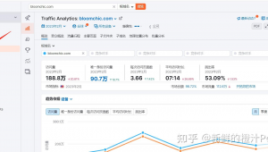 百万站网站知识库_百万网站系统