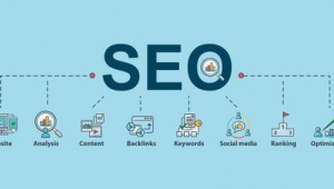 外贸网站制作 seo（外贸网站如何seo）