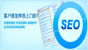 谷歌网站推广优化_谷歌引擎优化适合什么网站