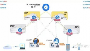 拓扑优化软件哪个好一点（拓扑优化用什么软件好）