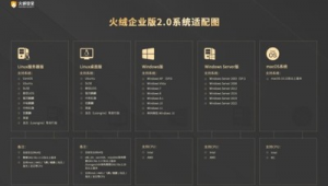 linux 网站 安全软件