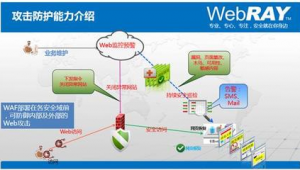网址下载软件（网站文件下载软件）