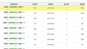 网站外链平台_外链提交网站