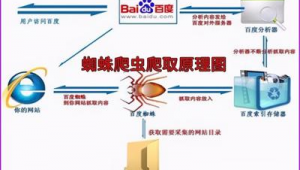 黑帽软件下拉方法有哪些图片（黑帽门下载 下载）